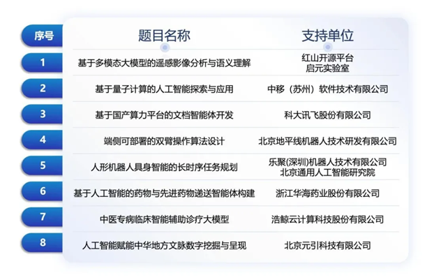 https://youth.swjtu.edu.cn/upload/202505/27/202505271530282367.png