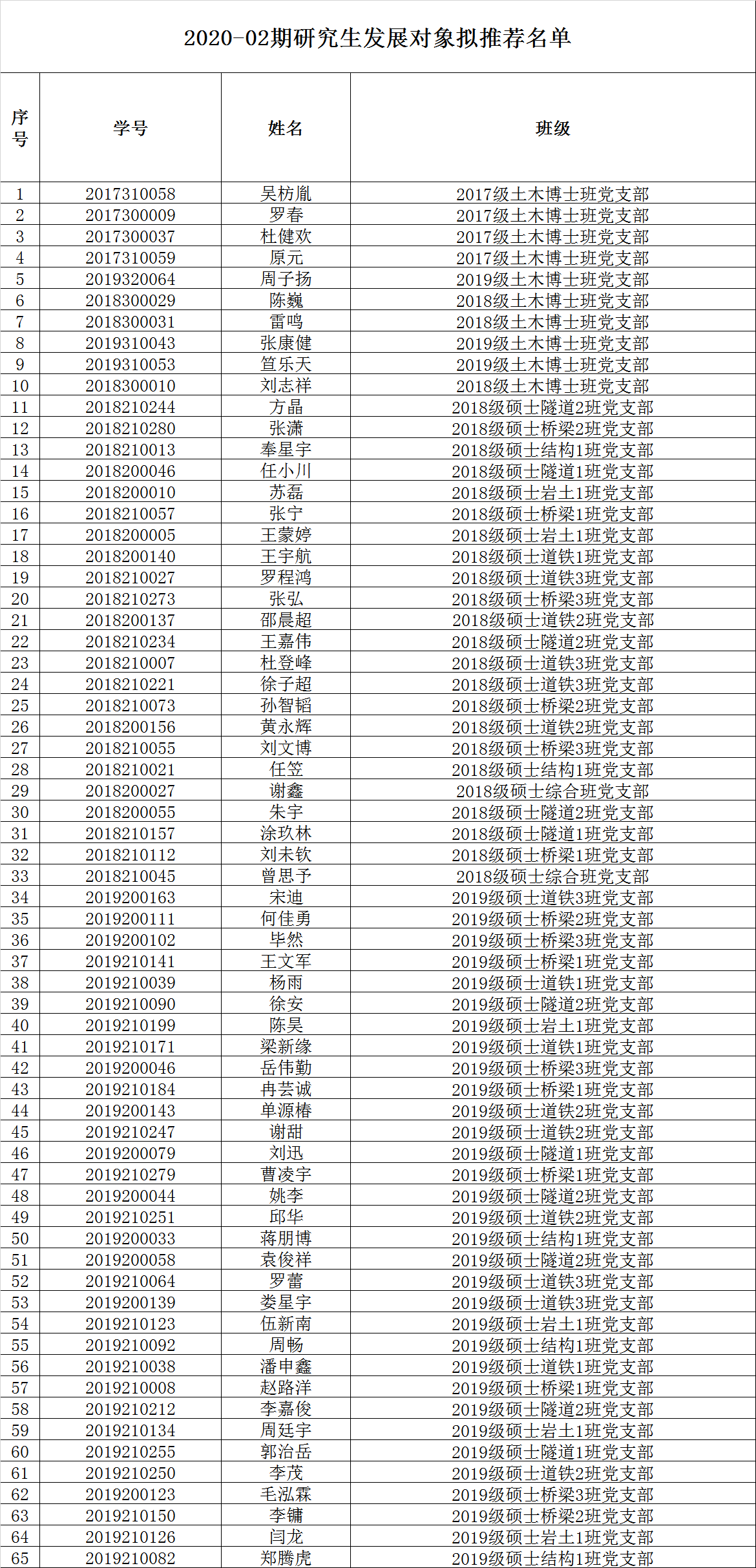 1602836976607079275.png NIZ$MEPFBYYJG~YNPTH1}1L.png