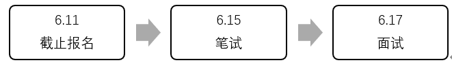 1623165240365032362.png image.png