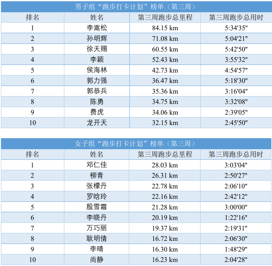 1649082280042064188.png 图片 3.png